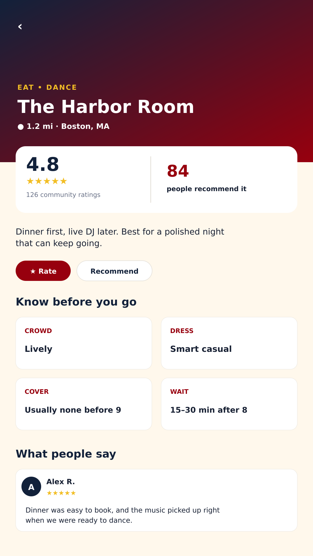 Barchamped venue page showing ratings and community recommendations